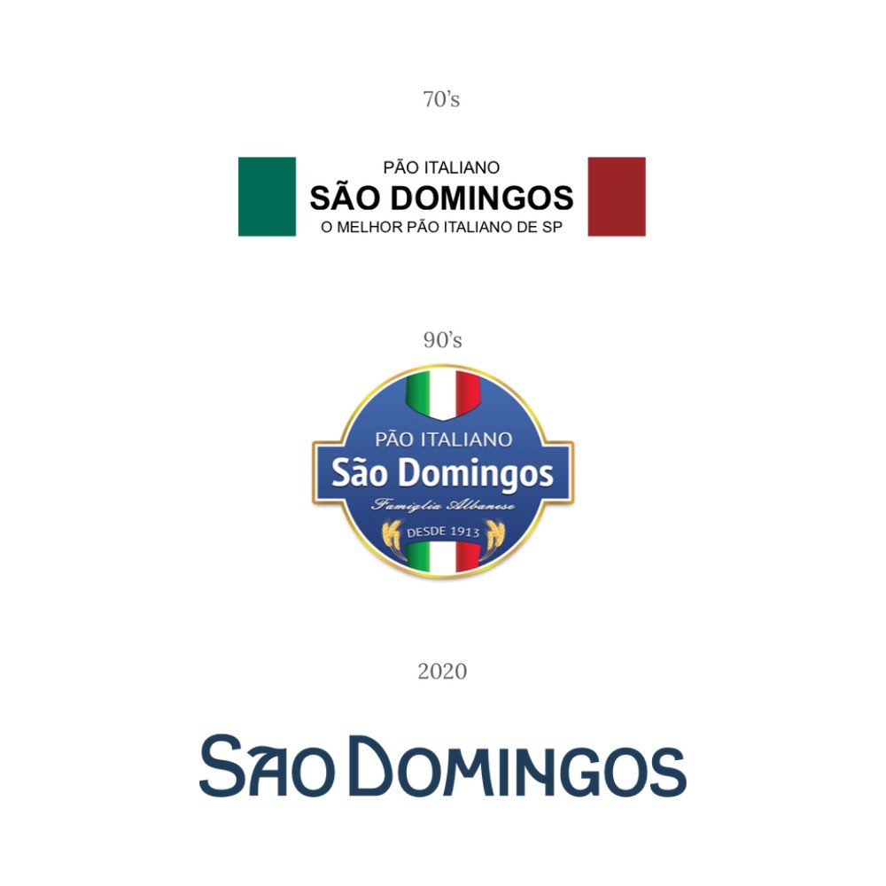 Parceiro São Domingos — Festa de San Gennaro